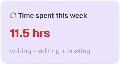 Time spent this week 11.5 hours